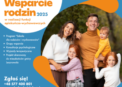 Wsparcie rodzin w realizacji funkcji opiekuńczo-wychowawczych 2025
