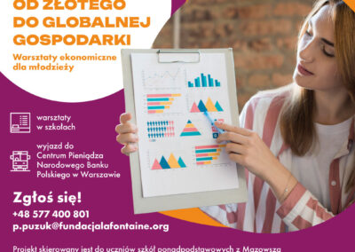 Od złotego do globalnej gospodarki. Warsztaty ekonomiczne dla młodzieży